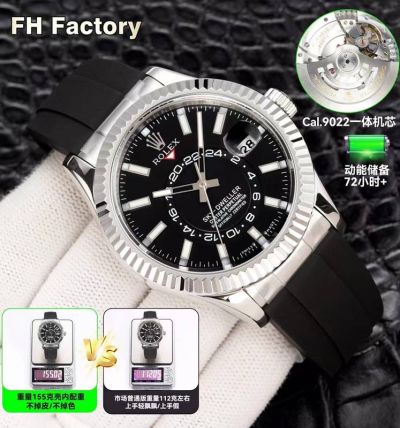 FH Factory Rolex Sky-dweller 9002 Movement 904L Steel 42mm Silver Bezel Watch